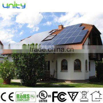 Residential Solar Energy Systems with High Efficiency Solar Panels