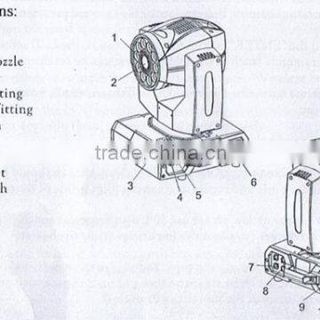Stage Lighting High Quality 1500w LED Moving Head Smoke Fog Machine for DJ/Disco/Nightclub/Stage Performance photo-6