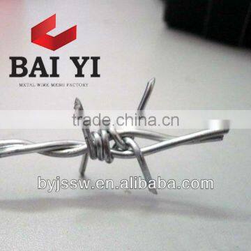 Hot Dipped Galvanized Barbed Wire Factory