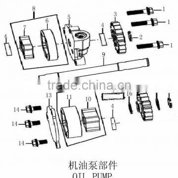 Zongshen engine parts oil pump