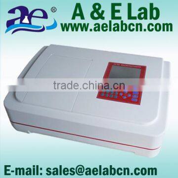 chinese spectrum analyser