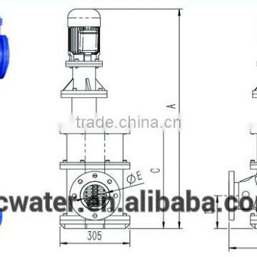 Sewage Flow Grinder photo-2