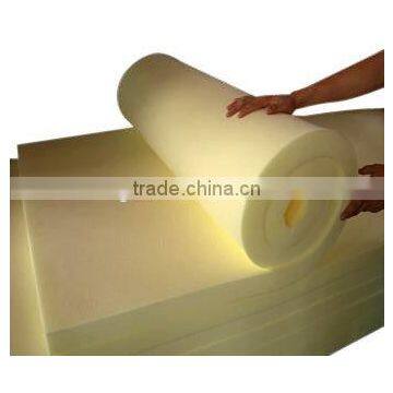 2016Hot selling Eco Friendly Breathable antimicrobial PU memory foam mattress