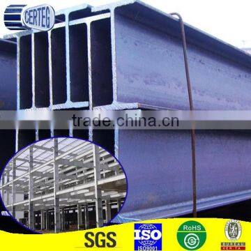 Iron H Beam for Sale for Structure photo-2