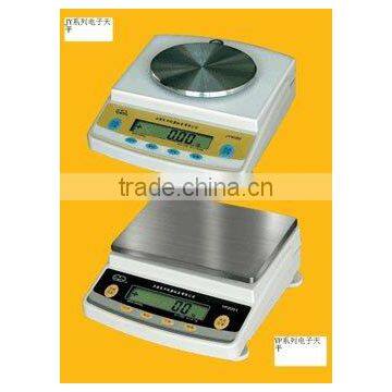 Precision Electric Balance