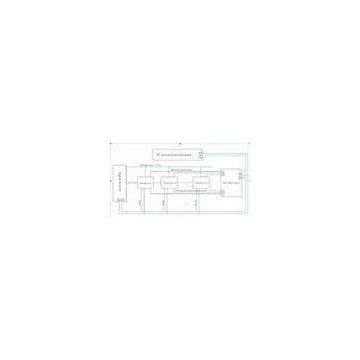 Motor Protector Auto Calibration System For Active Power / Reactive Power Meter