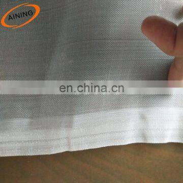 UV Additive 100% HDPE Anti Insect Net on Roll Netting 100g, 4m photo-6
