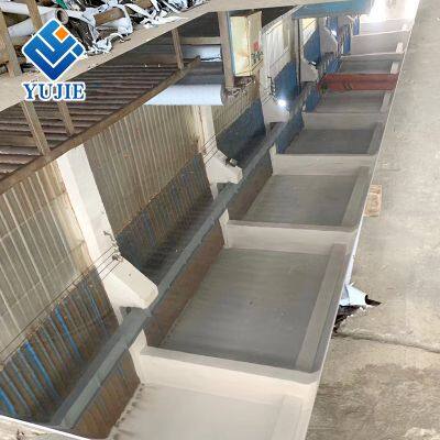 Width 1000mm-2000mm 420 Stainless Steel Plate 420 Stainless Steel Mirror Sheet For Kitchen Equipment