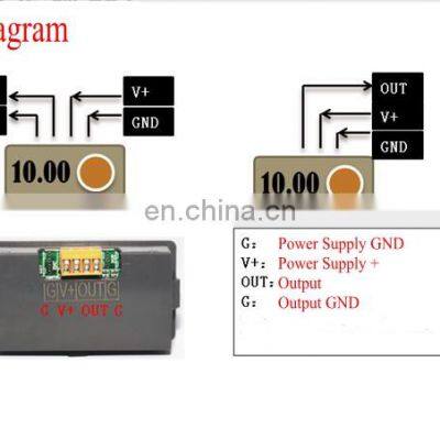 DC7-28V High Precision Adjustable Voltage Analog Simulator -10v/+10V+5V/0-10V Signal Generator Signal Sources DAC Output photo-2