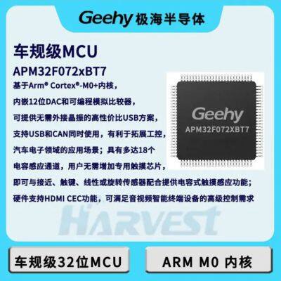 Geehy APM32F030C8T6 MCU STMicroelectronics Domestic Substitution