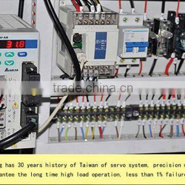 Comptuter Control Best Price Coffee Printer photo-4