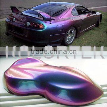 Chameleon Pigments, Color Shifting Pigments For Car Paint