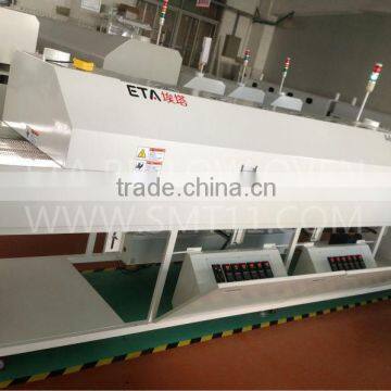 A600 Reflow Oven for LED spotlight