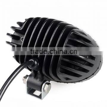 WM-1010B 10W C-REE Blue LED Forklift Safety Light Spot Light Warehouse Safe Warning Light 10-100V LED 550LM Quality Choice photo-6