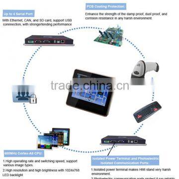 RS232 Led Resistive Tft Lcd Cheap Hmi Touch Control Panel Display photo-5