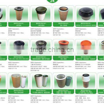 ECB125011 ECB12-5011 0170942502 Air Filter Material Air Filter Paper Air Filter photo-2