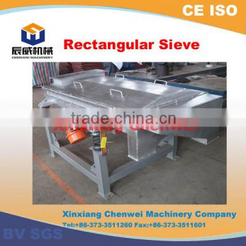 China large capacity and Low Consumption Alluvial vibro sifter