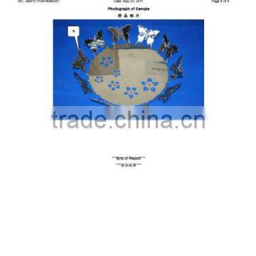 Composition analysis