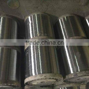 galvanized /stainless steel scourer wire In Rigid Quality Procedures(Manufacturer/Factory in China)