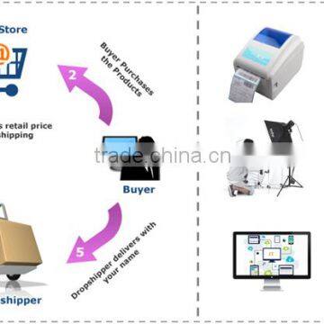 Professtional Door to Door Service Amazon Fba Shipping Company From China to USA Amazon----Apple