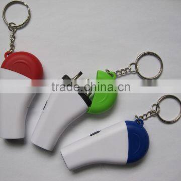 Mini Multi Tool set with Led Torch