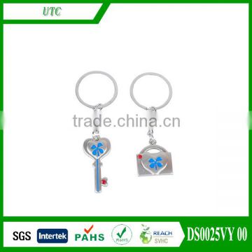 2016China newest custom key shape Pvc keychain