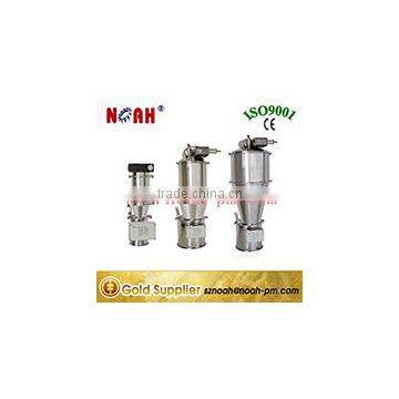 QVC-3 Vacuum Granule Loading Machine