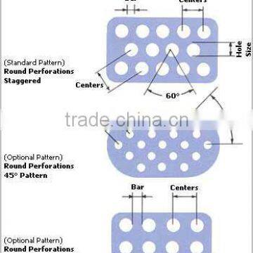galvanized metal roofing sheets
