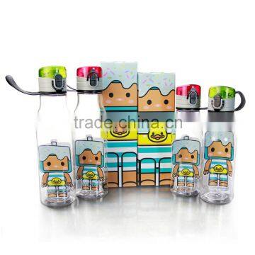 Hot sale BPA Free Highest Heat Sport Bottle / Water Bottle/Drink Bottle