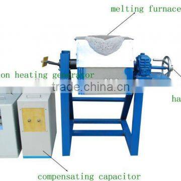 induction furnace for sale