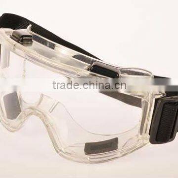 chemical splash goggle