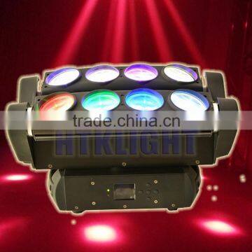 led spider beam moving head light