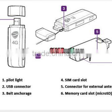 huawei e392, 4g lte antenna huawei e392, huawei e392 4g lte modem