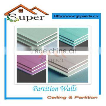 Glass Fiber Reinforced Gypsum Board