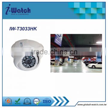 IW-T3033HK IW-A3033HL Dome 2.0MP 4&6&8 Lens Dome 2.0MP UTC