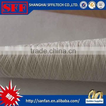 Industry high quality sewing thread aramid sewing thread with fire resistance