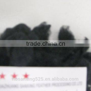 100% Sheep Cashmere, 20.5mic& 40-50mm, Dyed Dark Blue Color, 100% Real Color photo-2