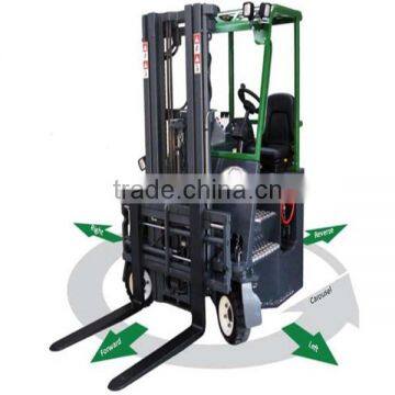 Hot Electric Forklift Battery Prices in China for Sale