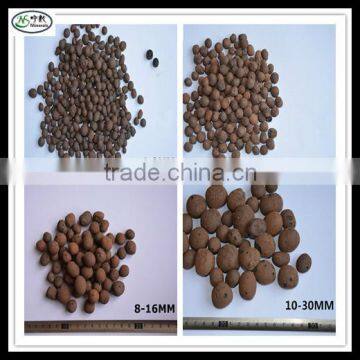 Bulk LECA Expanded Clay Pellets Manufacturer