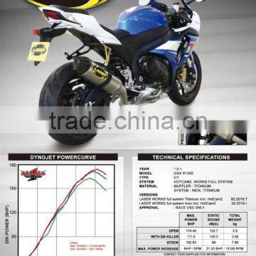 For SUZUKI GSX-R1000 2012- SM Motorcycle Exhaust Pipe LASER WORKS Full system incl. Hotcam2