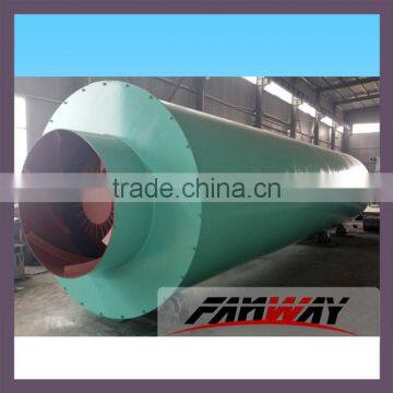 Top Design Rotary Wood Chips/Sawdust/Biomass Dryer photo-3