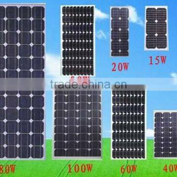 Solar Pumping System USED !!90W Poly Silicon High Efficiency Solar Module&solar Panel photo-4