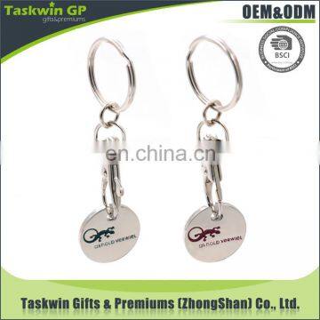 High Quality Wholesale Custom Reusable Shopping Lizard Trolley Coin photo-2