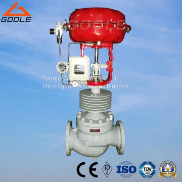 Pneumatic Single-Seat Globe Control Valve (GAZJHP)