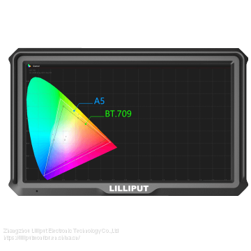 Lilliput Best 5 inch IPS 4K HDMI On-camera Video Monitor