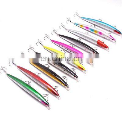 New 10 colors Big 18cm/26g Top water hard artificial bait  Minnow Fishing Lure