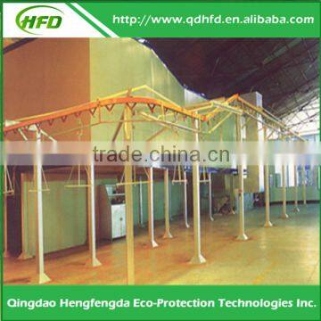 Express Best Selling Products Powder Coating Production Line photo-6