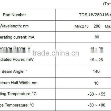 280nm 16W COB UV LED photo-3