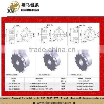 gears sprockets