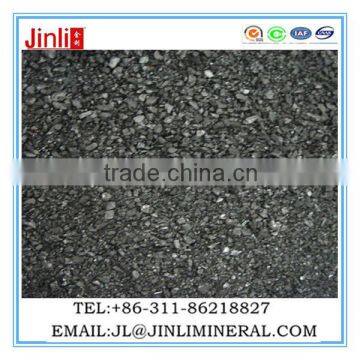 calcined petroleum coke price india